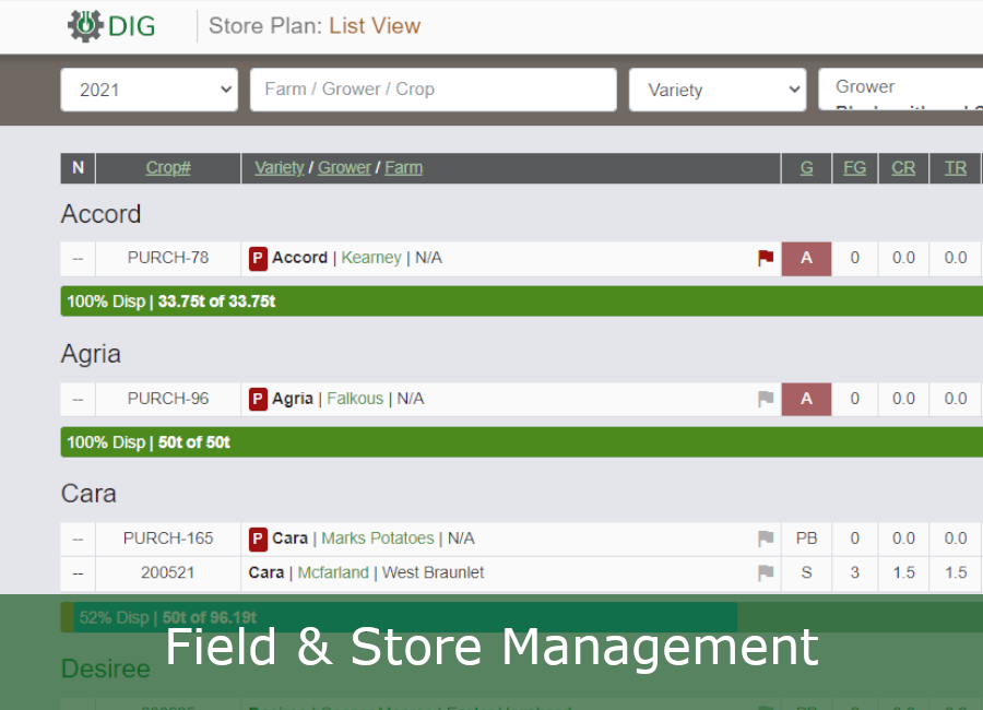Field & Store Management
